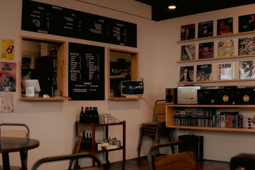 coffee shop launch essentials guide