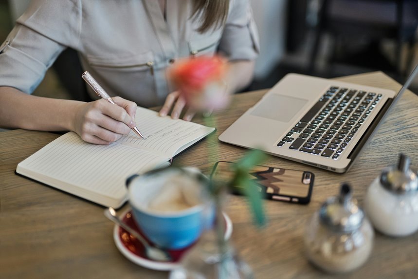 top coffee shops for productivity